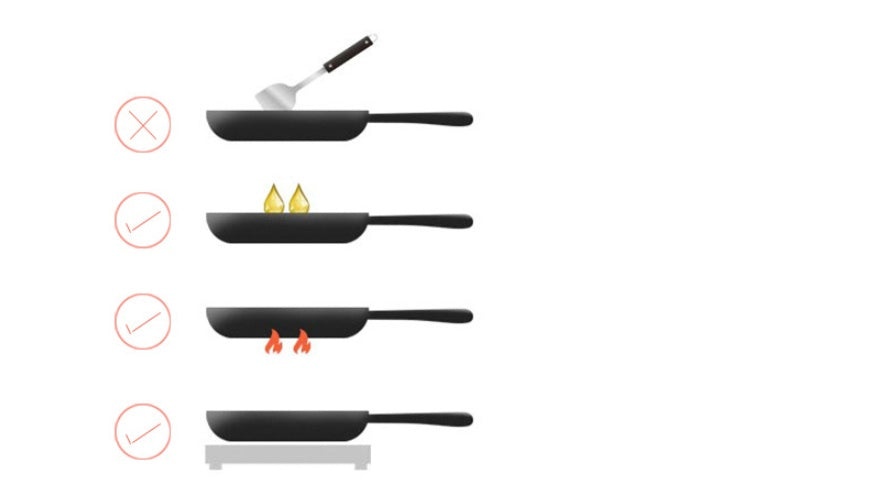 Small Deep Non Stick Frying Pan Home Wok Pot
